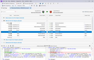 dbForge SQL Tools screenshot 1