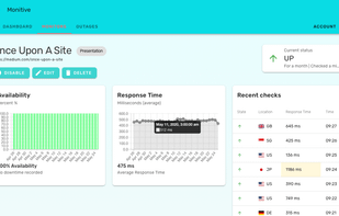 Monitive screenshot 2