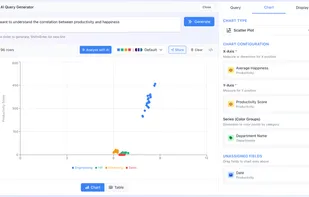 AI powered (bring your own AI service)