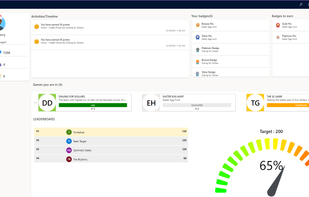Personalized Scoreboards