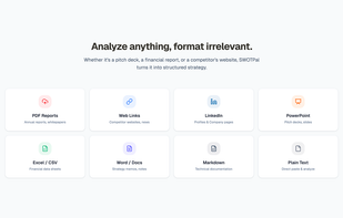SWOTPal screenshot 1