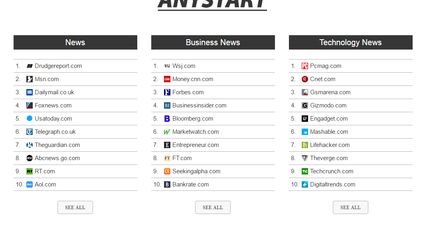 Anystart.com screenshot 1