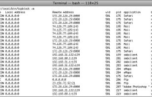 Functions can be accessed via Terminal aswell