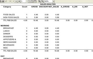 Floreant POS screenshot 2