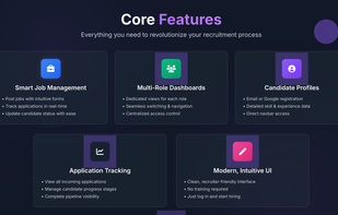 Our core features