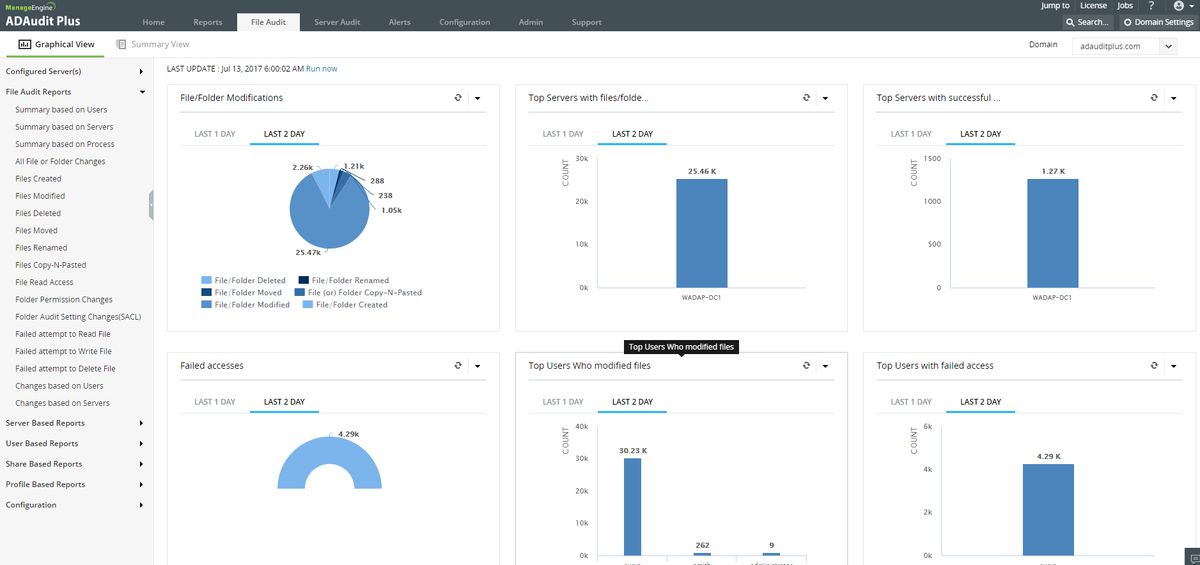 ManageEngine ADAudit Plus Alternatives and Similar Software | AlternativeTo