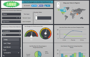 ClicData screenshot 3