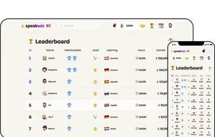 SpeakWiz screenshot 1