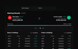 Compete in weekly head-to-head investing performance matchups