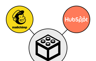 3rd Party Integrations