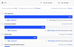 PostHog screenshot 2