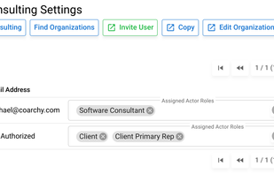 Manage Your Organizations
- Clone new organization from existing Organizations
- Invite your team members to join your Organization