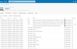 Automated tracking of the lifecycle of any asset. 