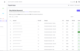 Niche Keyword Marketplace