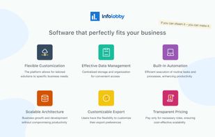 InfoLobby screenshot 2