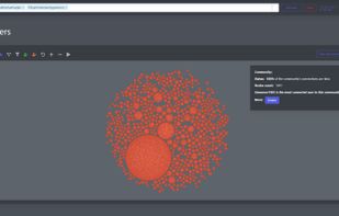 Cyabra screenshot 1