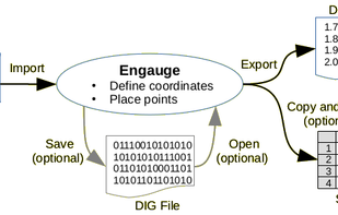 Engauge Digitizer screenshot 1