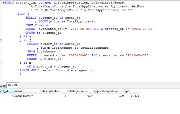 Great Microsoft SQL Server Alternatives: Top Relational Databases in ...