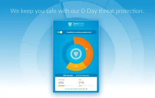 We keep you safe with 0-day threat protection