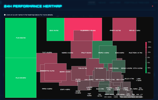 PriceOfCrypto screenshot 1