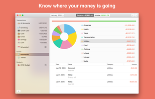 See breakdown of expenses