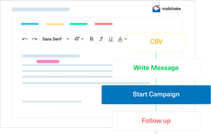 Record Breaking Speed to Green Your Reps