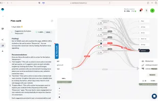 What issues are impactful?
Prioritize the most impactful areas for conversion rate optimization to efficiently allocate resources and boost results.