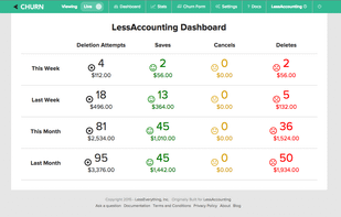 LessChurn screenshot 1