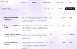 ProjectFlow AI screenshot 1