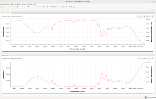 OpenChrom screenshot 3