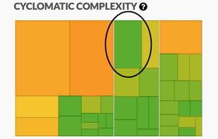 Cauditor screenshot 1