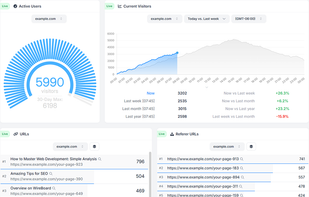 WireBoard.io screenshot 1