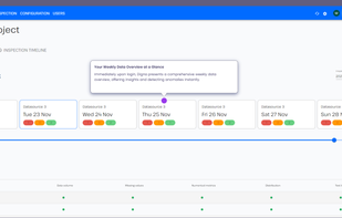 Your Weekly Data Overview at a Glance

Immediately upon login, Digna presents a comprehensive weekly data overview, offering insights and detecting anomalies instantly.
