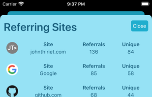 GitTrends screenshot 2