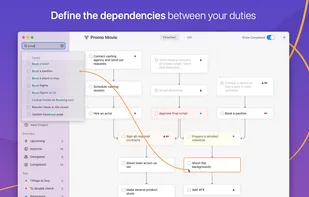 Define the dependencies between your duties