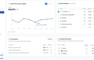 AIclicks screenshot 1