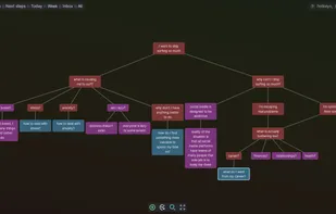 Example of choosing what is less important