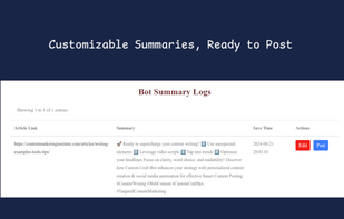 Customizable Summaries, Ready to Post