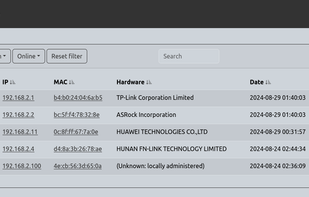 WatchYourLAN screenshot 1