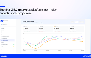 The first GEO analytics platform for major brands and companies