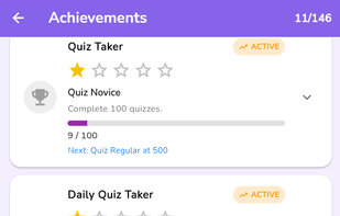 User Achievements