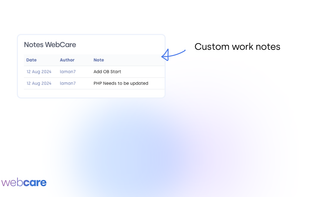 WebCare - WordPress Maintenance screenshot 3