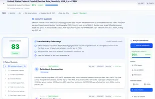 DataSetIQ screenshot 1