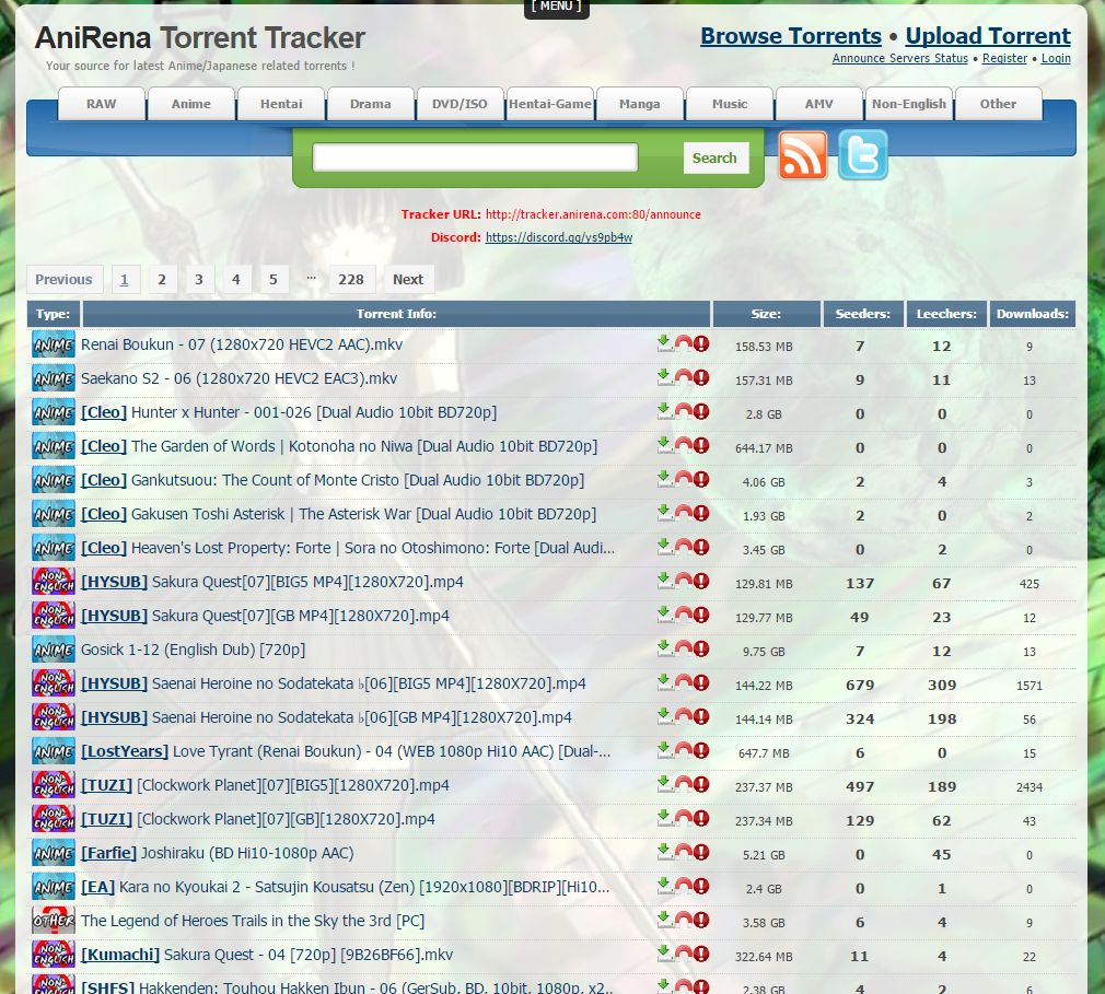 Nyaa Torrents Alternatives: Top 4 Torrent Trackers and similar websites |  AlternativeTo