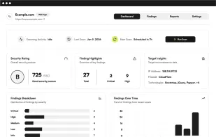 RogueSight Dashboard