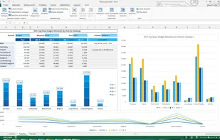 Jedox: Financial Planning
