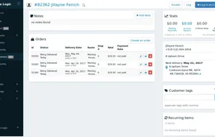 Full control over your customer accounts.