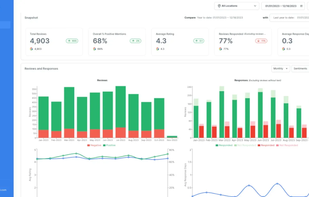 RightResponse AI screenshot 1