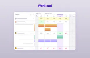 ActiveCollab Workload helps you plan capacity and manage workload for optimal utilization, burnout prevention, and planning. Get a full breakdown of your team's daily/weekly capacity, availability, tasks, tracked hours, and more.