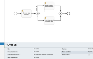 Flowable Engine screenshot 3
